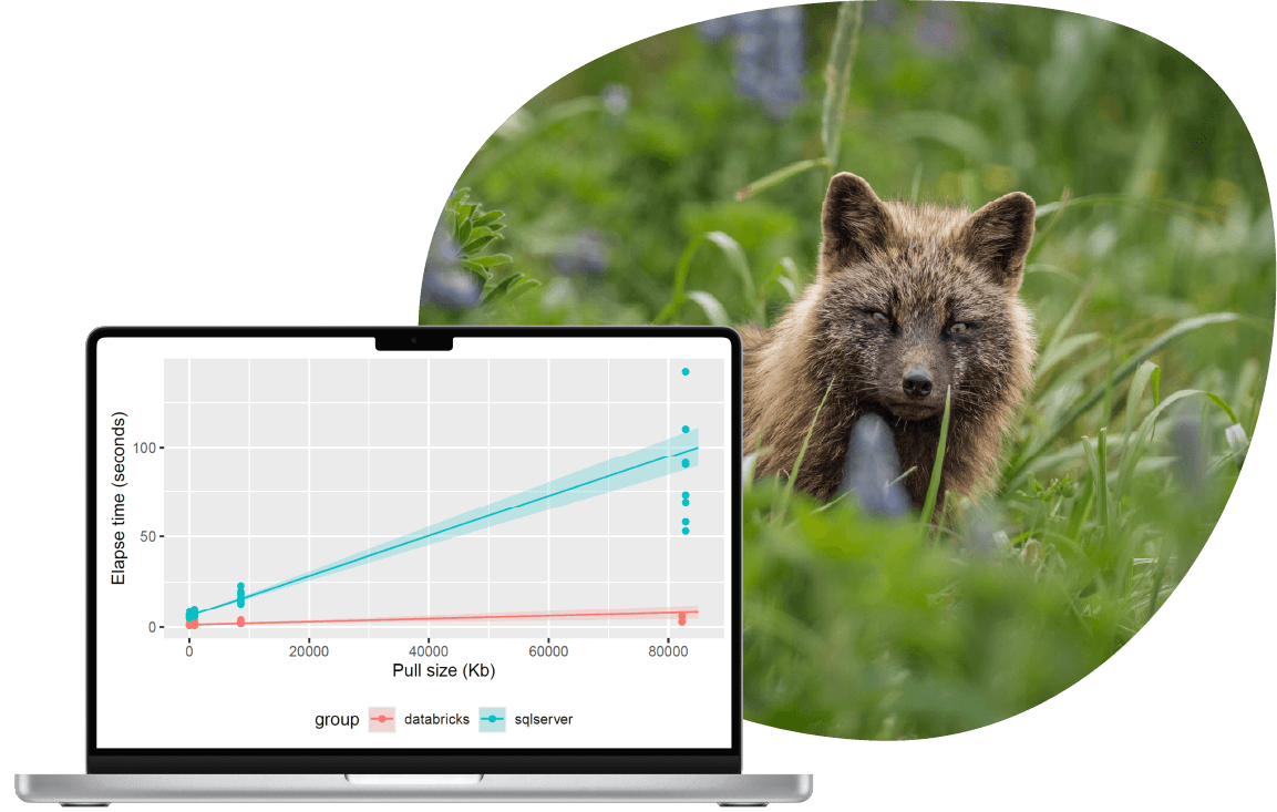 Results_ADFG_AK Wilds-8